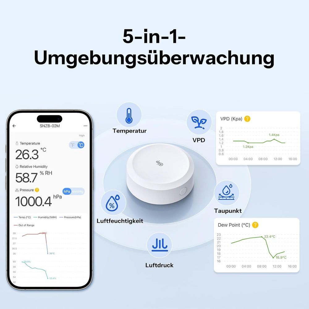 Sonoff SNZB-02M AirGuard TH Zigbee Temperatur Feuchte Luftdruck Sensor