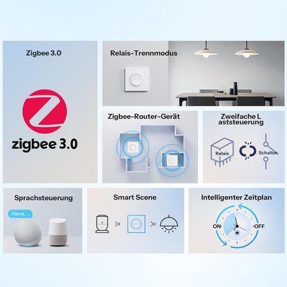 SONOFF MINI-ZB2GS-E Fusion Orb-ZBW2 Zigbee Smart Wand Schalter 2Kanal