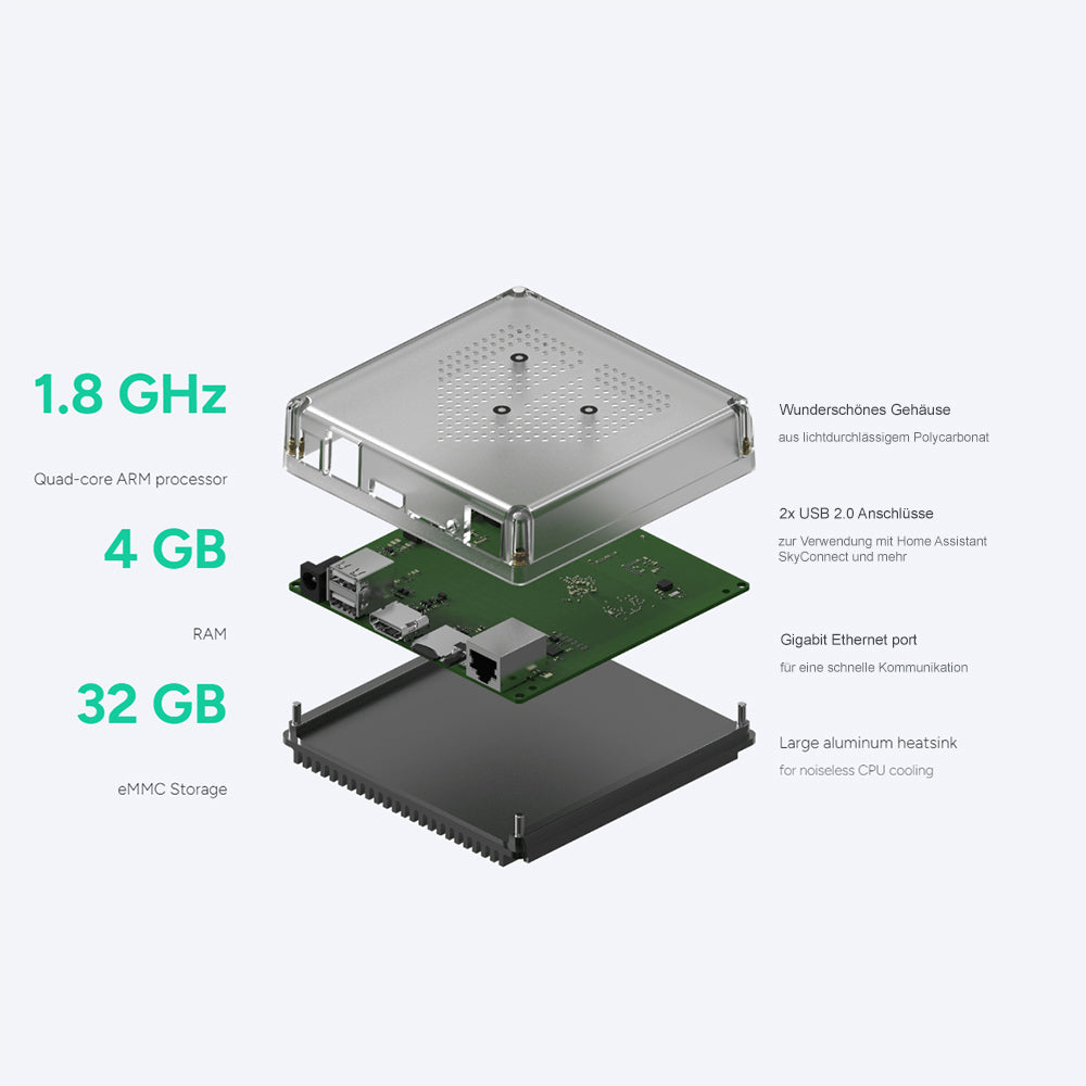 Home Assistant Green Smart Home Hub 2X USB, Gigabit LAN - opt. Connect ZWA-2
