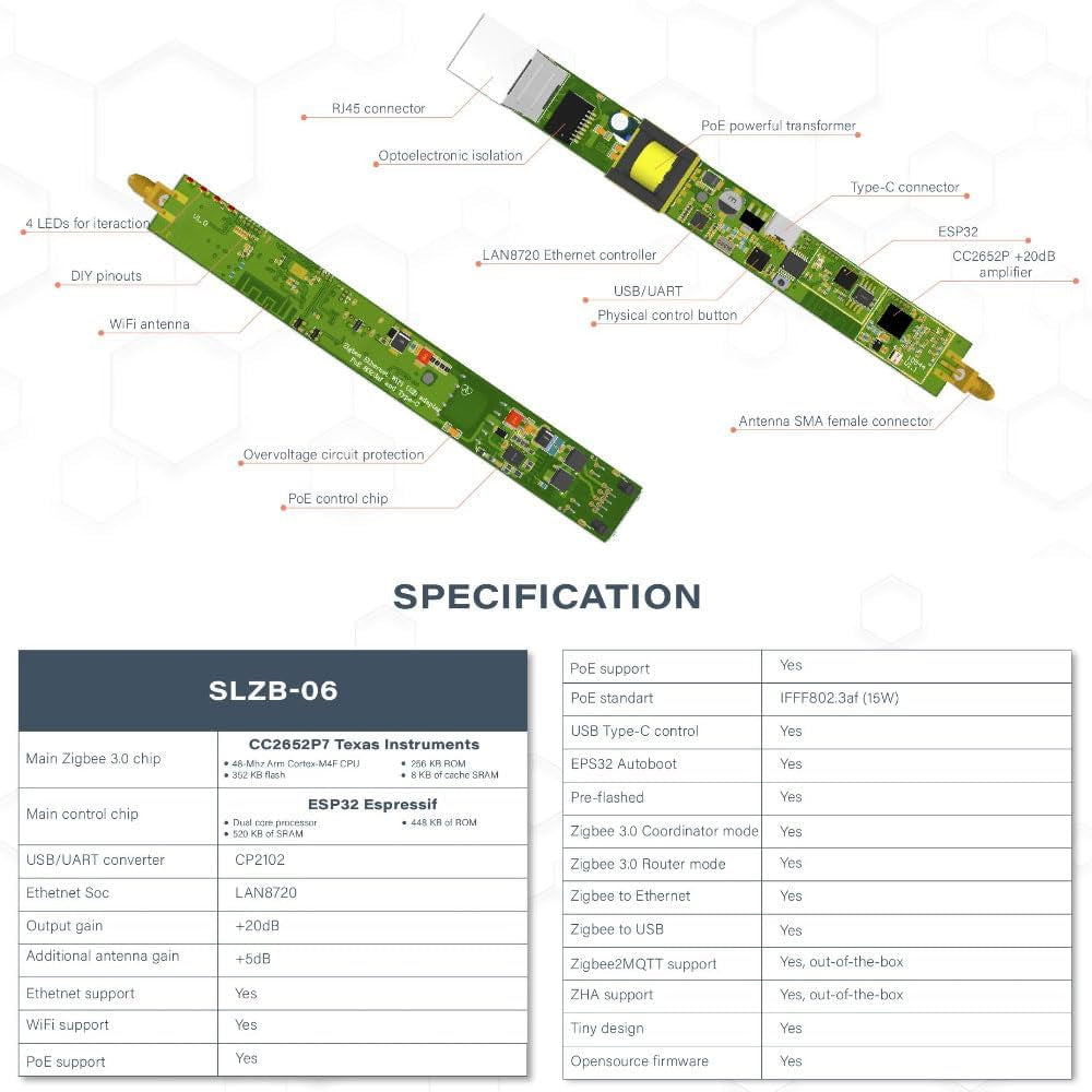 SMLIGHT SLZB-06p7U Zigbee PoE USB Wi-Fi Adapter Zigbee2MQTT ZHA Thread CC2652P7