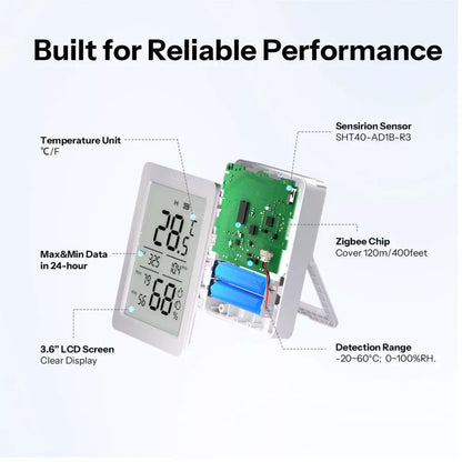 SONOFF AirGuard TH SNZB-02DR2 Zigbee Temperatur Feuchtigkeitssensor 3.6 Zoll LCD