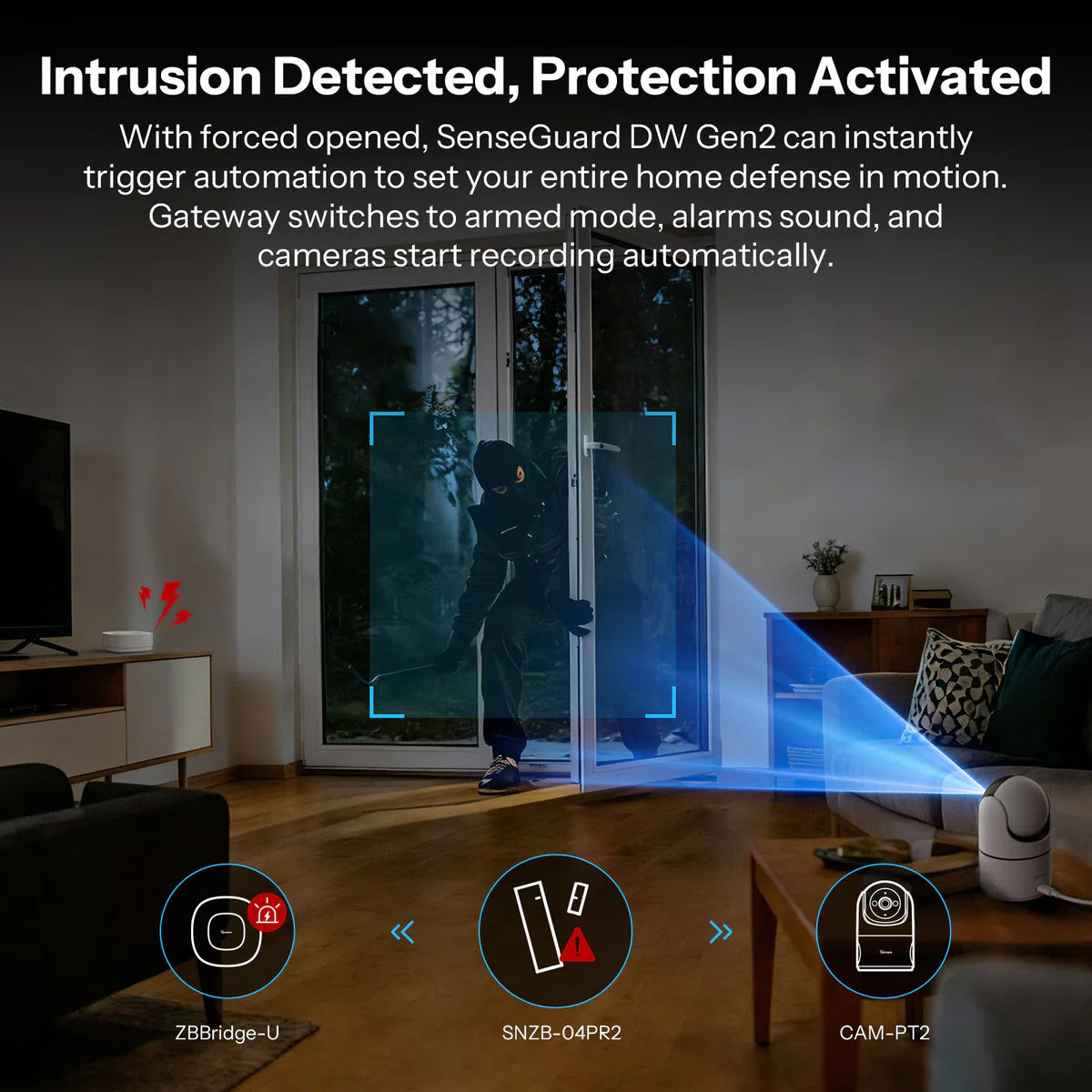 SONOFF SenseGuard DW Gen2 Zigbee Intelligenter Tür-/Fenstersensor SNZB-04PR2