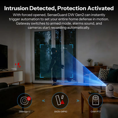 SONOFF SenseGuard DW Gen2 Zigbee Intelligenter Tür-/Fenstersensor SNZB-04PR2