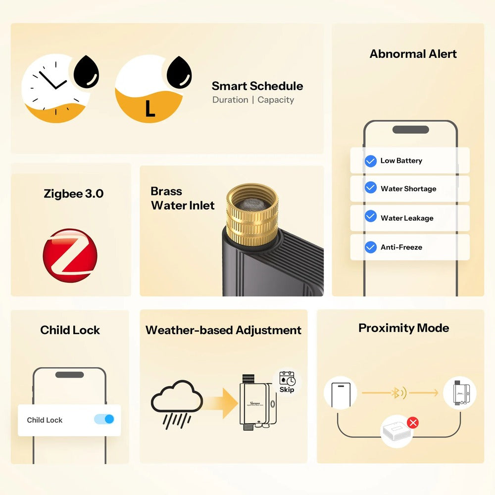 Sonoff SWV-ZFE Zigbee Smart Bewässerungssystem Waserventil Water Valve ZHA 2MQTT
