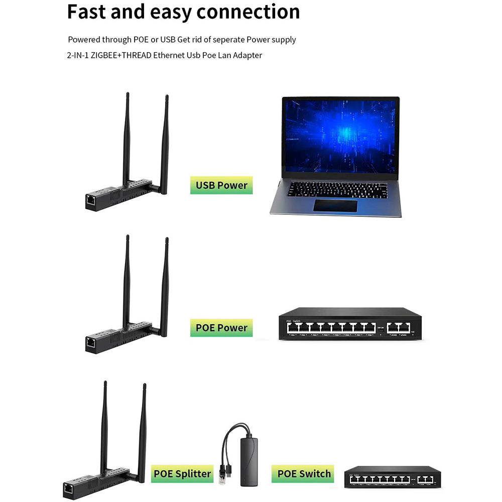 SMLIGHT SLZB-MR2U Zigbee Thread Multiradio CC2652P EFR32MG21 LAN PoE USB Wi-Fi