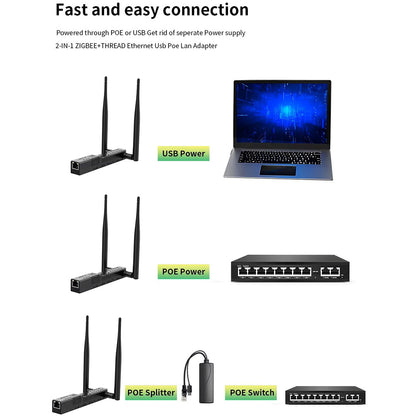 SMLIGHT SLZB-MR2U Zigbee Thread Multiradio CC2652P EFR32MG21 LAN PoE USB Wi-Fi