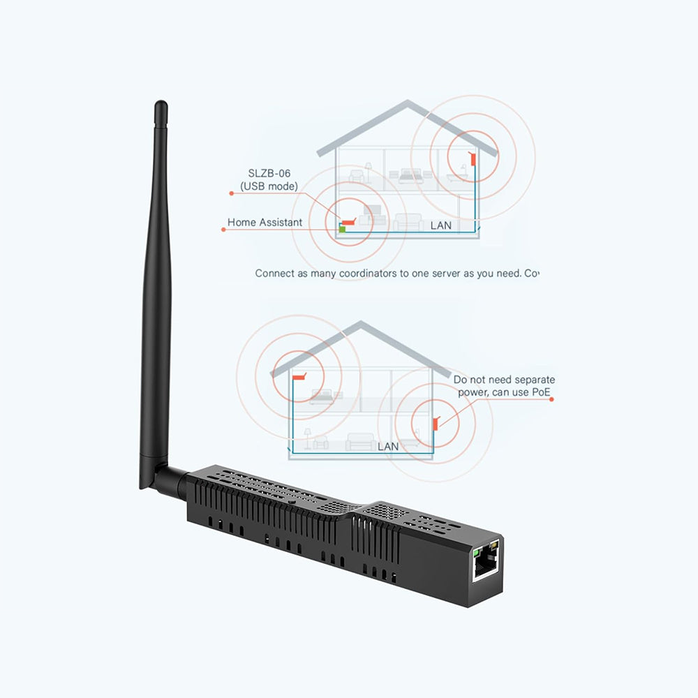 SMLIGHT SLZB-06p7U Zigbee PoE USB Wi-Fi Adapter Zigbee2MQTT ZHA Thread CC2652P7
